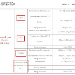 Soal Ujian Mandiri Uin Download File Guru