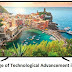 The Surge of Technological Advancement in LED TV