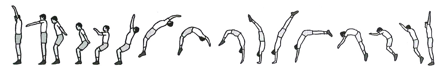 Aerobic Senam Lantai Senam Ketangkasan Lompat