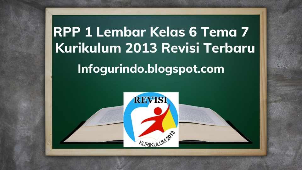 RPP 1 Lembar K13 Kelas 6 Tema 7 Semester 2 Revisi 2020