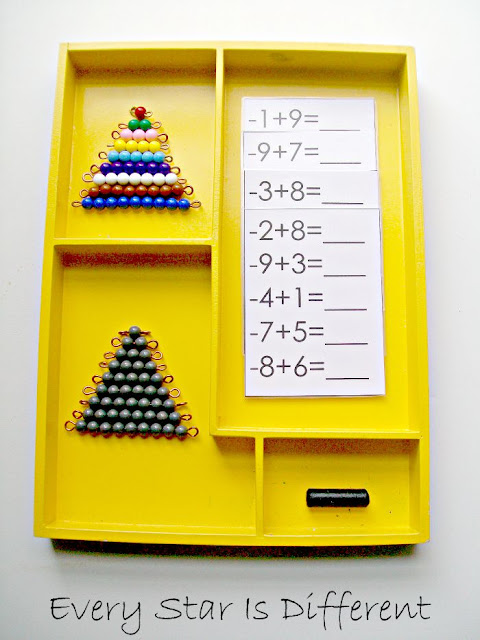 Adding Positive & Negative Numbers