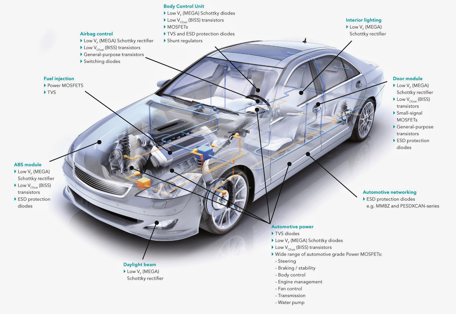 Motorcycle Clubs 101 How to Create Motorcycle Club Bylaws Part I