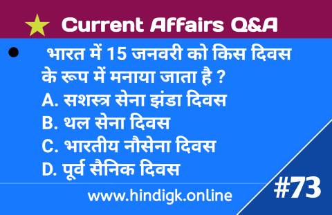 15 January 2021 Current Affairs In Hindi