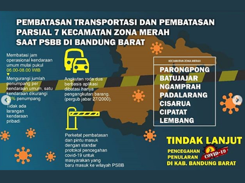 Ini Aturan Saat Pelaksanaan PSBB di Kabupaten Bandung Barat