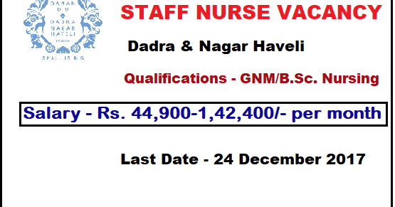 Kenya Nursing Council Midwifery Previous Exam Papers