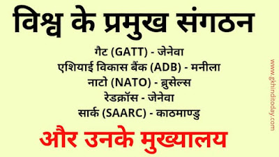 Vishv Ke Pramukh sangthan or unke mukyalay list