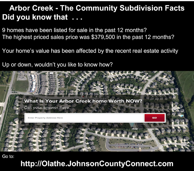 Johnson County Connect Arbor Creek The Community Subdivision and