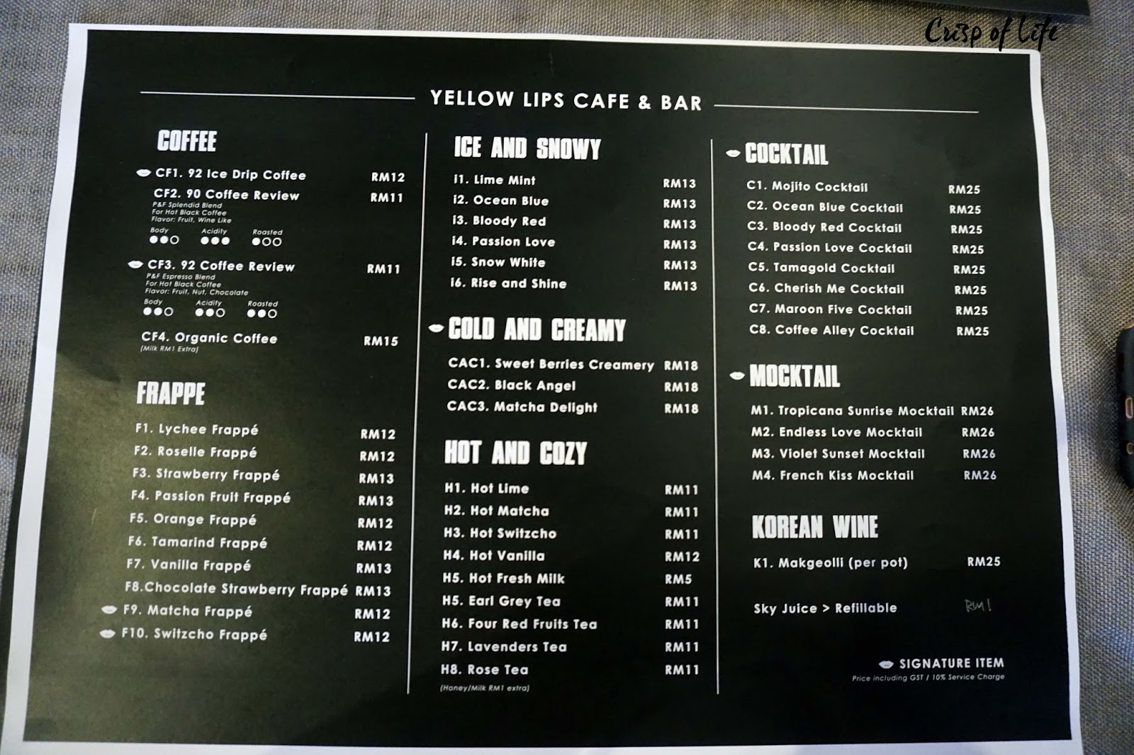 Yellow Lips Cafe & Bar Beach Street, Penang