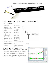 Your Hammer Can Make Money?