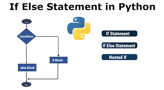 if, if else, if elif else and nested if else in Python.
