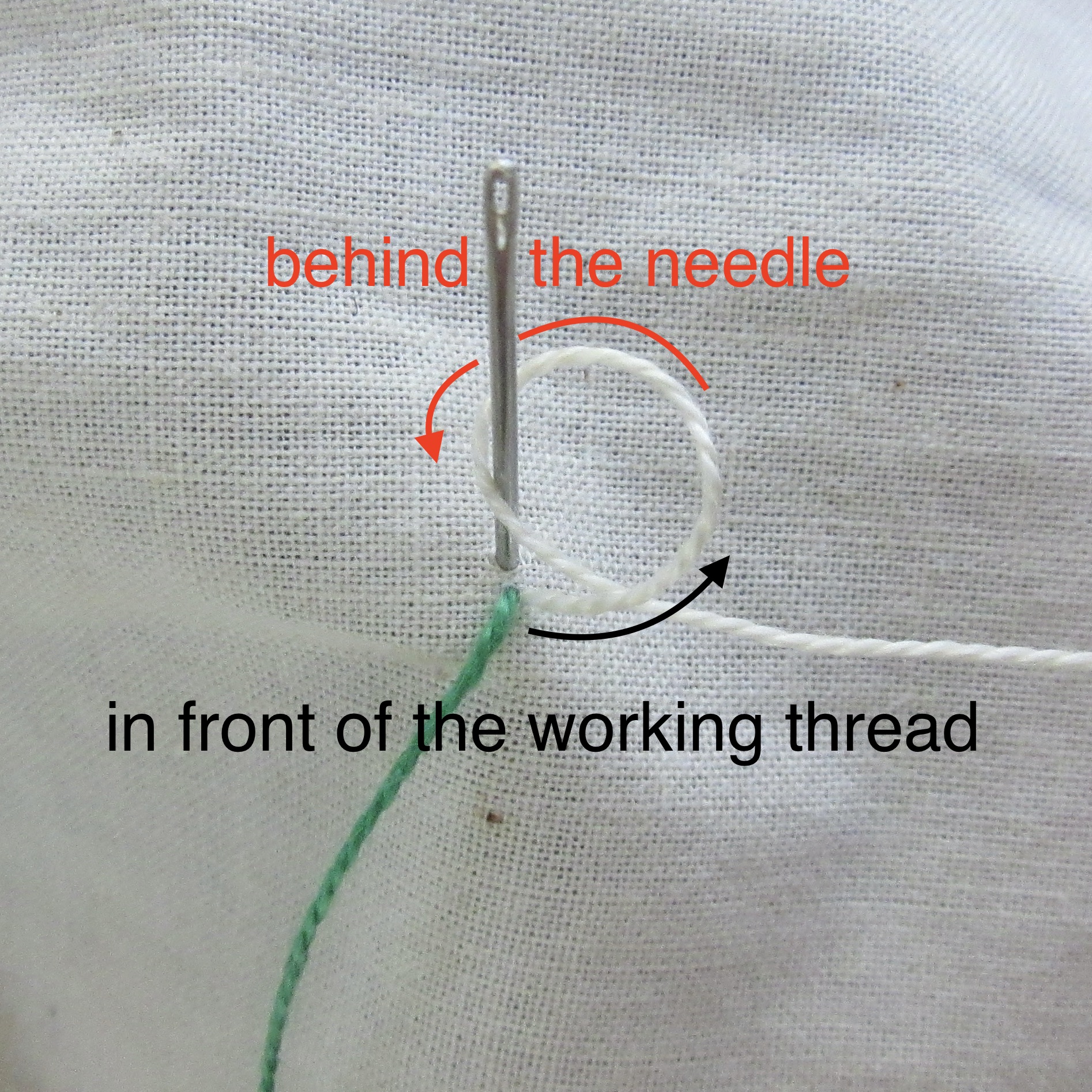 Queenie's Needlework Sunday Stitch School Lesson 193 Double Drizzle