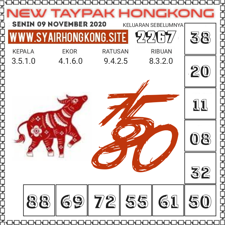 Syair Togel Hongkong 09 November 2020. Syair Terlengkap hari ini