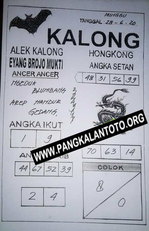 Prediksi Syair Hk 28 Juni 2020 Syair Togel Hk Pangkalantoto