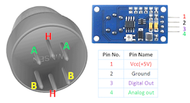 TEKNIK ELEKTRO: Aplikasi Encoder-Decoder & Mux-Demux