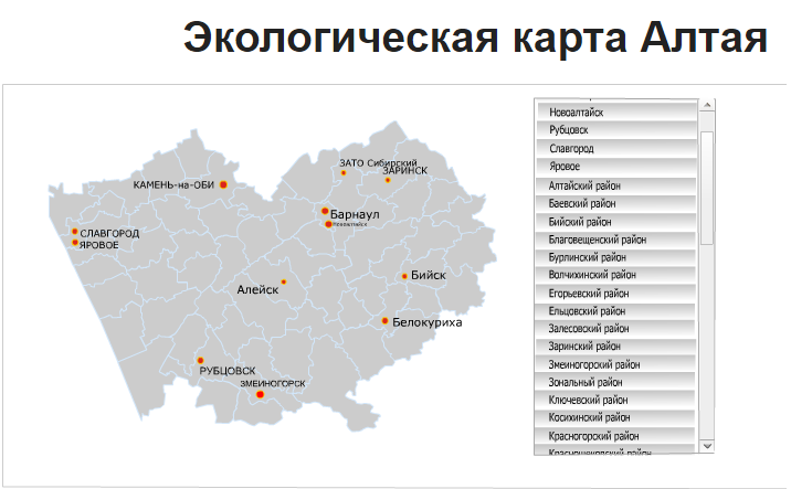 Статистика республика алтай