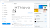Twitter ottiene il nuovo layout nella versione mobile da desktop