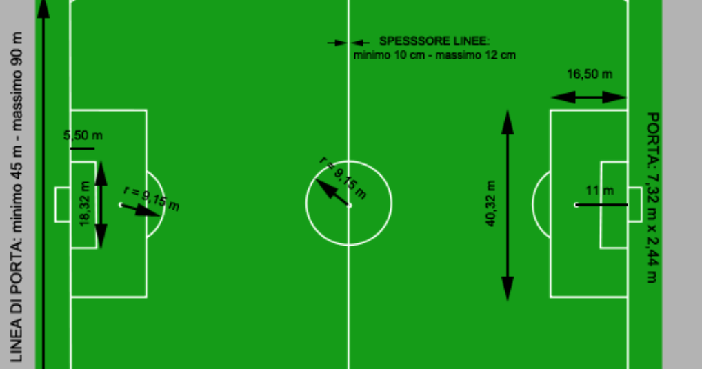 ARTIGRAFICHE Un'immagine grande come un campo da calcio ARTIGRAFICHE Un'immagine grande come un campo da calcio