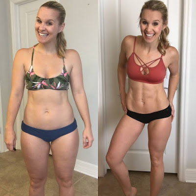 80 Day Obsession Real Results, 80 Day Obsession Online Test Group, 80 Day Obsession Challenge Packs, 80 Day Obsession for Free