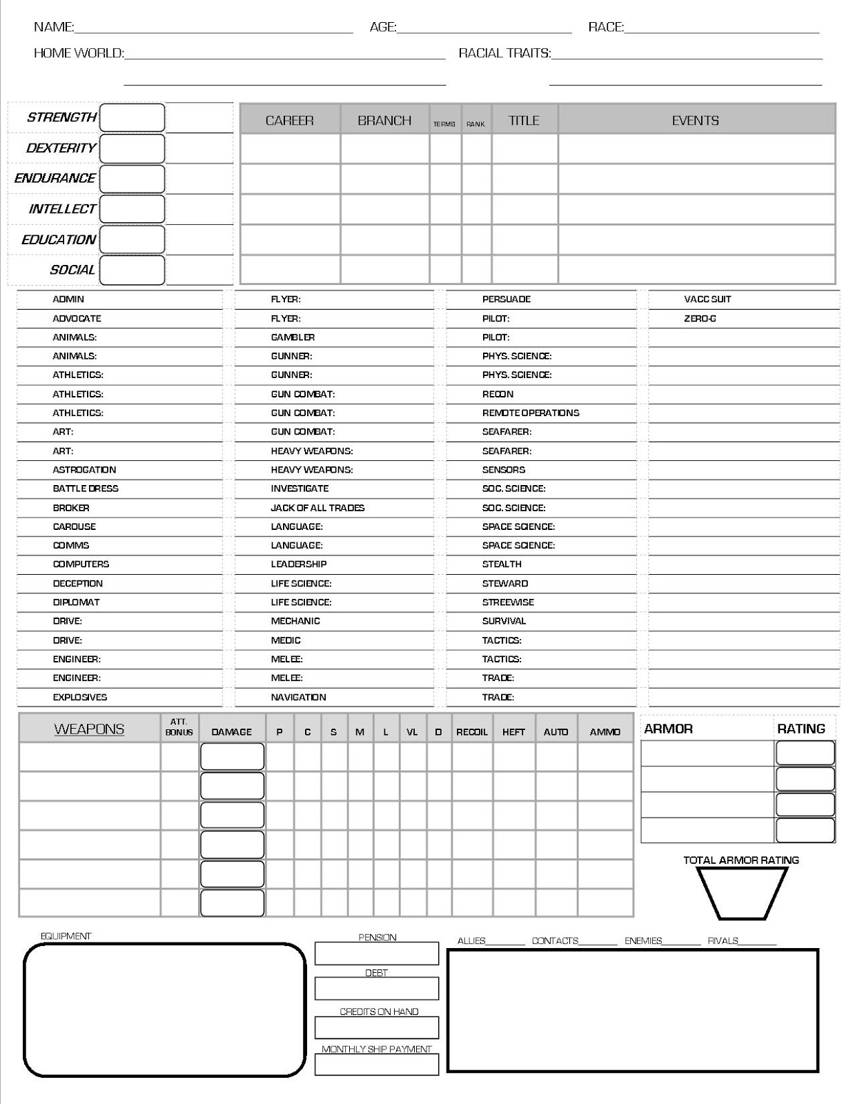 Traveller: Evolution of a Character Sheet and.....Fantasy Traveller?