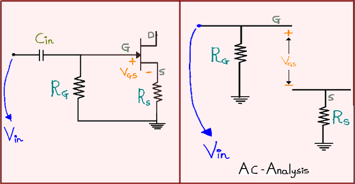 Ac Analysis of JFET