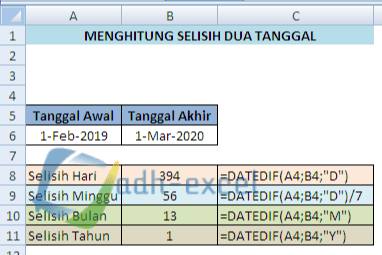Cara Menghitung Jumlah Hari Dari Tanggal Di Excel
