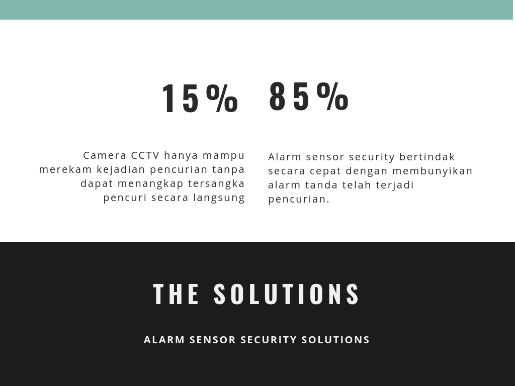 security, sensor, alarm, toko, shop, store, security alar, sensor alarm, sensor alarm security