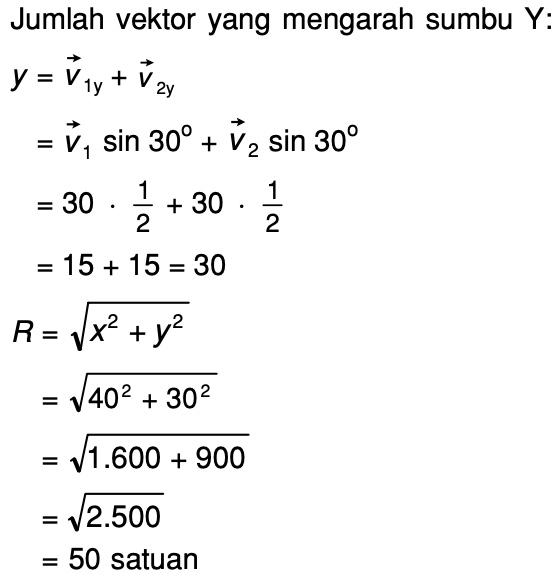 Tiga buah vektor setitik tangkap terlihat seperti gambar. Besar masing