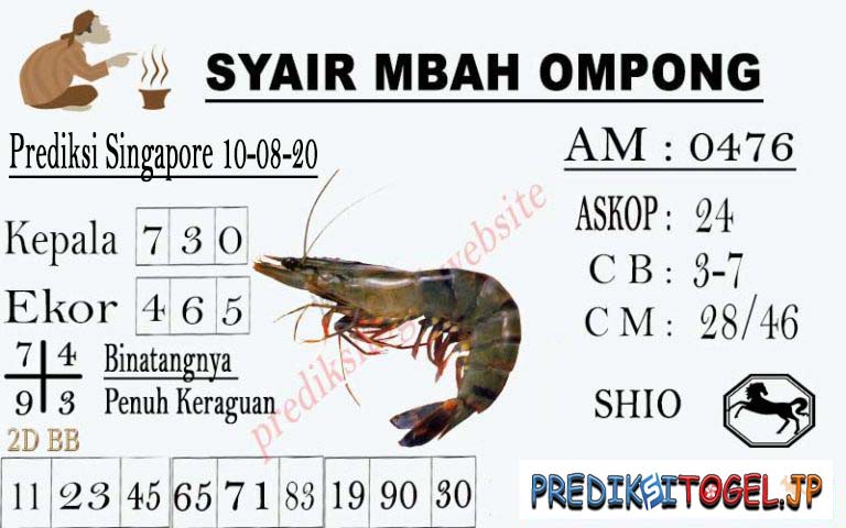 Prediksi Togel Singapura Senin 10 Agustus 2020 Jitu | Prediksitogel.jp