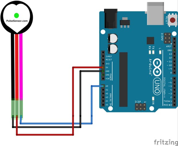 Heartbeat Sensor using Arduino (Heart Rate Monitor)