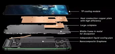 xiaomi black shark 2 spesifikasi xiaomi black shark 2