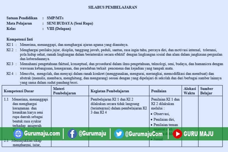 Silabus Seni Budaya Kelas 8 Kurikulum 2013 Revisi 2018 Lengkap