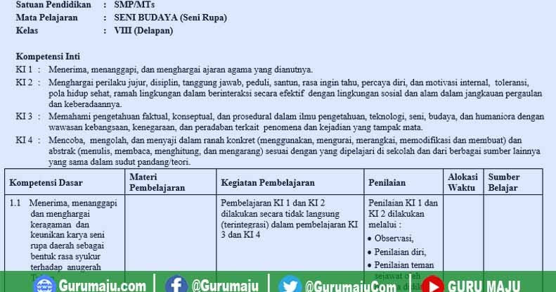 Silabus Seni Budaya SMP Kelas 8 Kurikulum 2013 Revisi