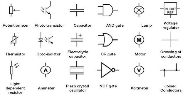 Electrical Circuit Breaker Symbols - Home Wiring Diagram