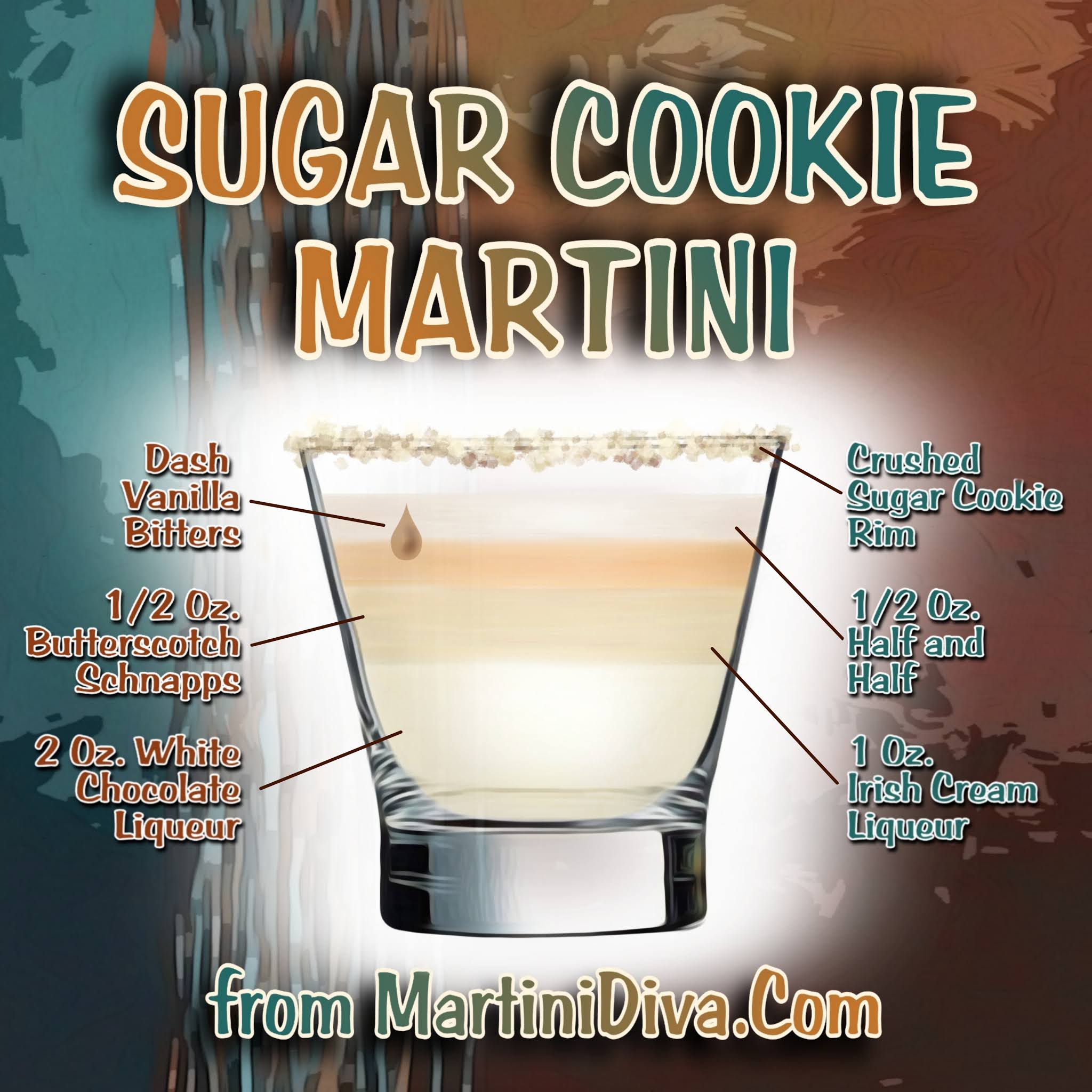 The MARTINI DIVA SUGAR COOKIE MARTINI Cocktail Recipe