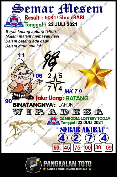 Syair Naga Mas Hari Ini Kamboja