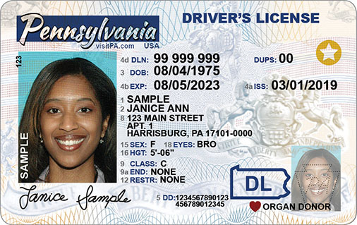 Id Card Full Name