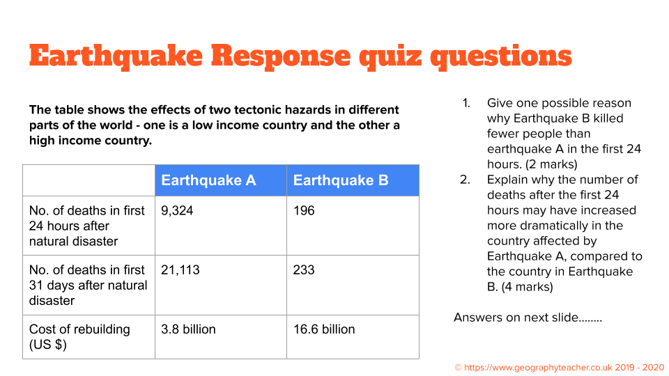 Causes of tsunamis a level geography picture