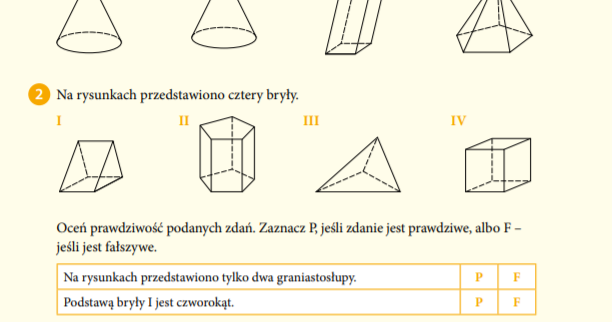 Sprawdzian Kl 1 Matematyka Stosunki Przestrzenne matszczawno.blogspot.com