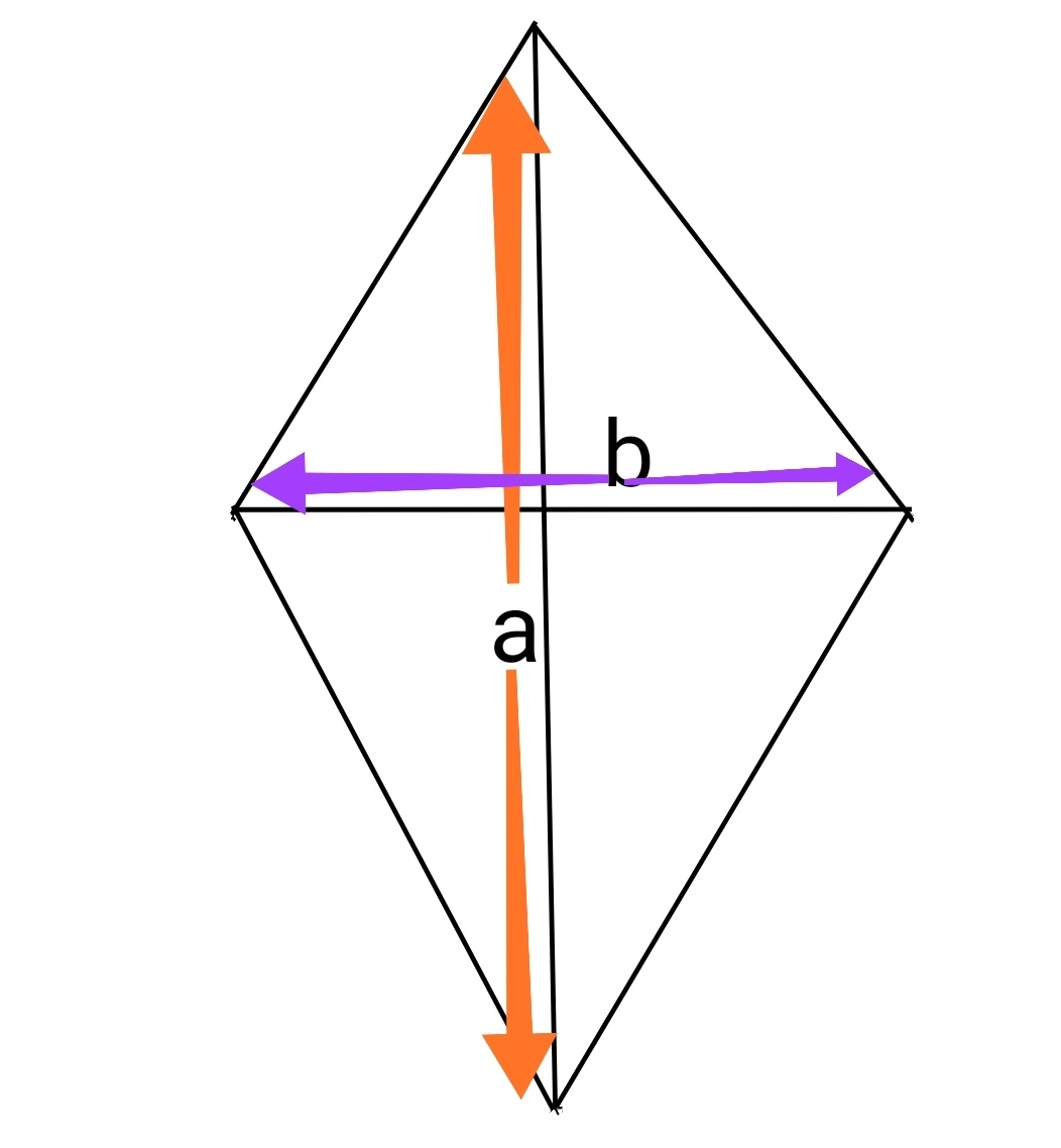 Kite Area Calculator