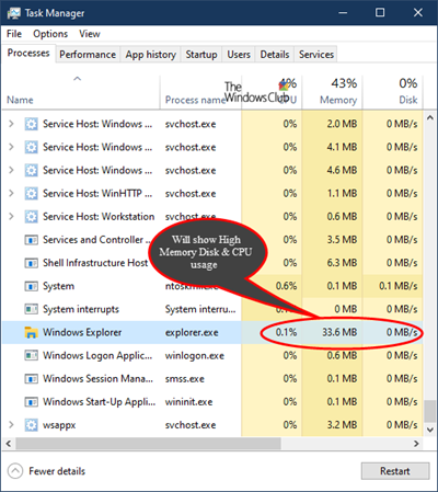 Explorer.exe Hoog geheugen- en CPU-gebruik