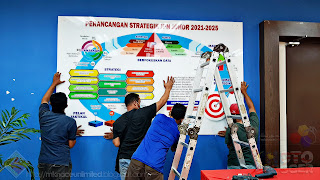 100 Hari Pengarah Pendidikan Negeri Johor : The Preparation On Visualization