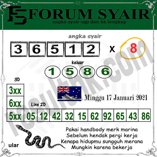 Sydney Minggu Hstoto Rahasia Menang Main Togel