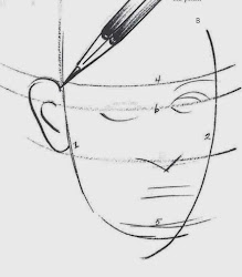 drawings drawing step copy simple person easily outlines could faces male