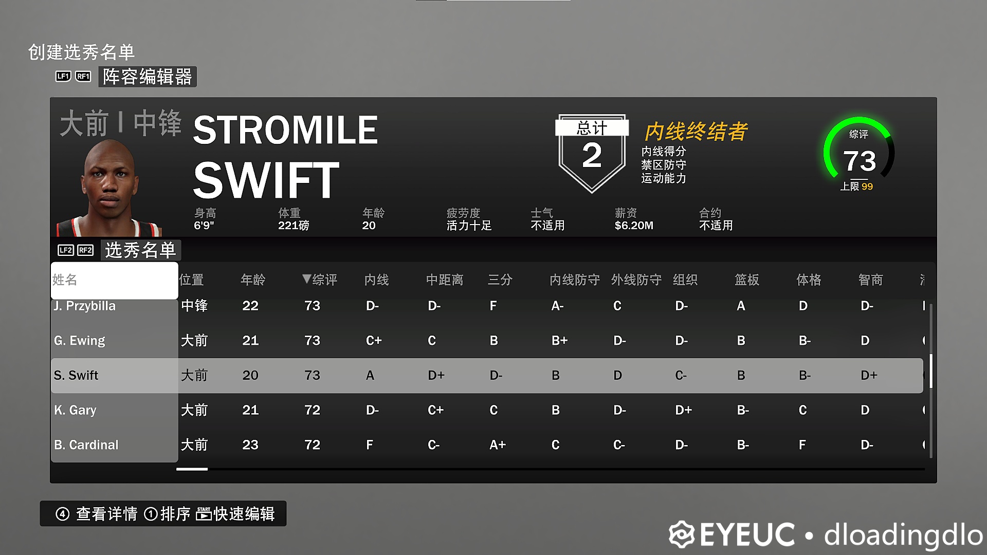 NBA 2K22 Draft Class 2000 by dloadingdlo