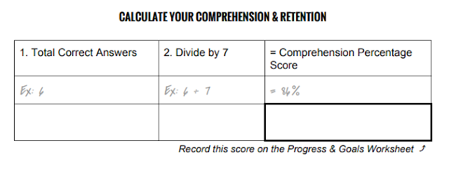 CALCULATE YOUR COMPREHENSION & RETENTION