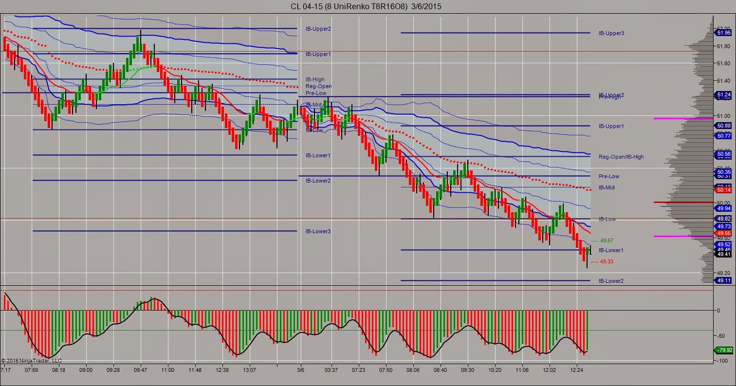 Binary option vwap
