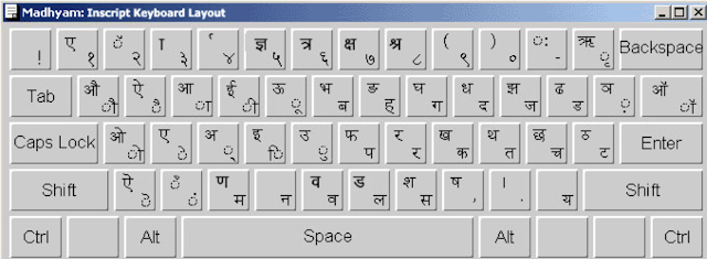Apni Hindi Font Typing Image Poldogs apni-hindi-font-typing-image-poldogs
