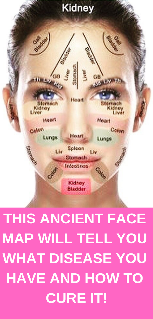THIS ANCIENT FACE MAP WILL TELL YOU WHAT DISEASE YOU HAVE AND HOW TO CURE IT! healhty and tips