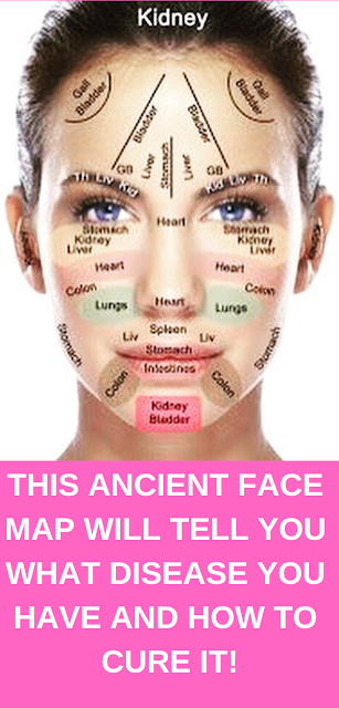 This Ancient Face Map Will Tell You What Disease You Have And How To