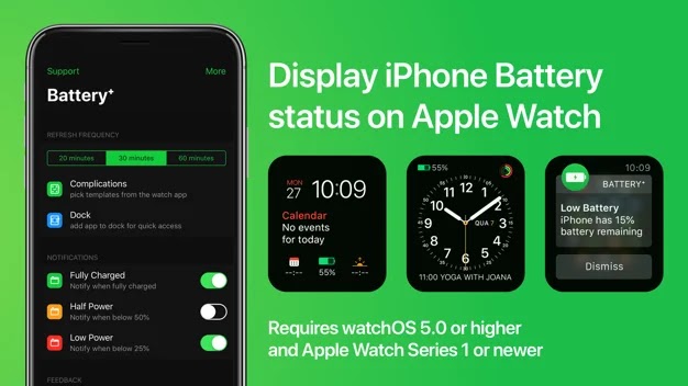 Textual description of firstImageUrl